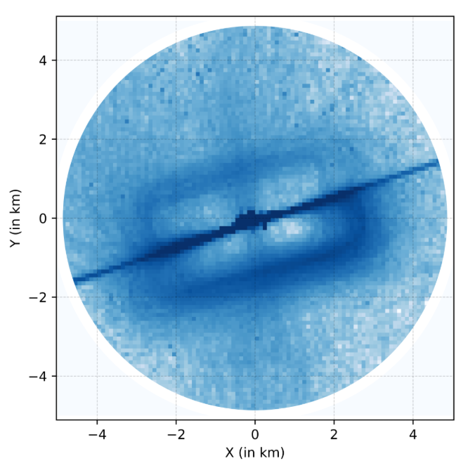 TartanAviation Terminal Airspace Datasets Logo