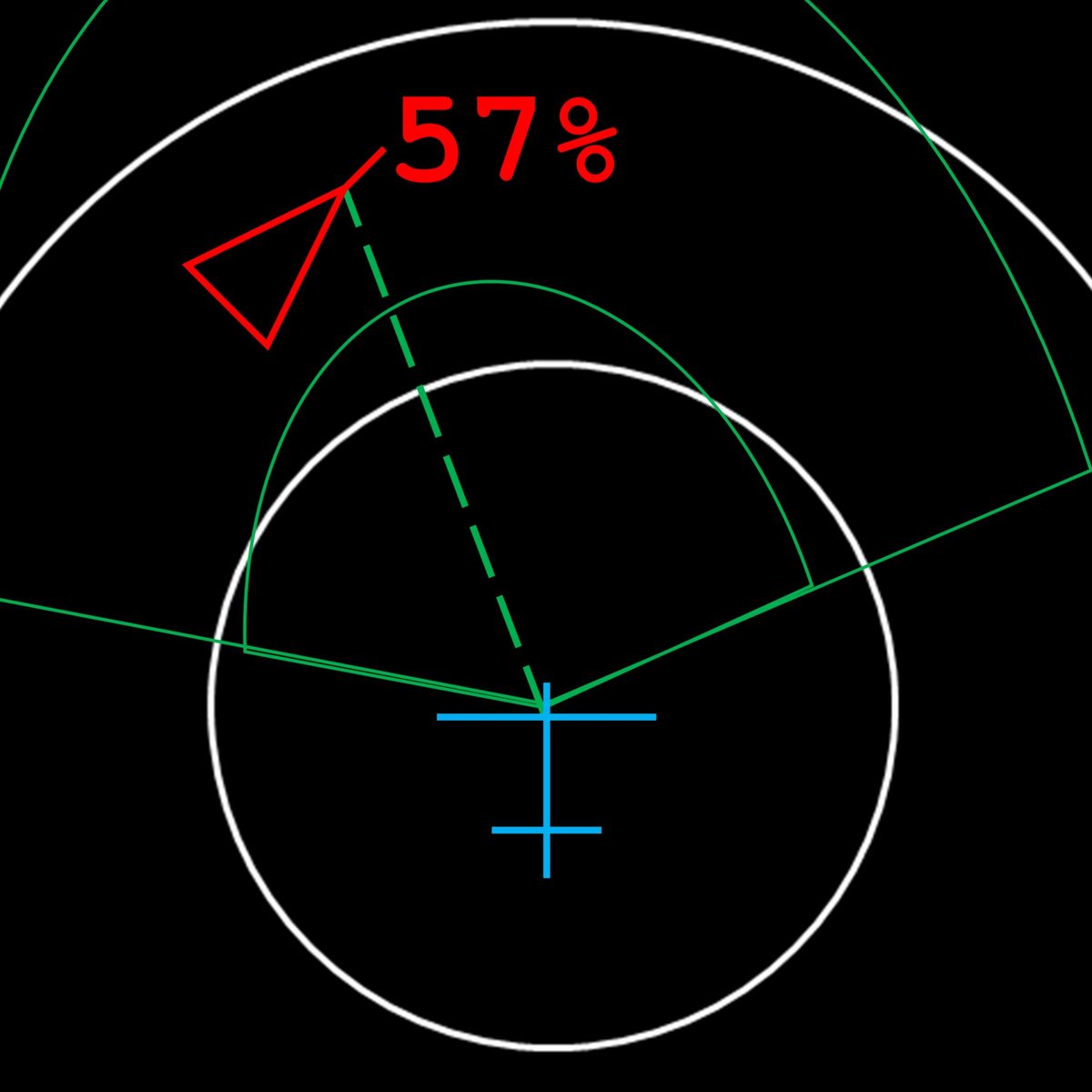 Preview of paper: PoKER: a probability of kill estimation rate model for air-to-air missiles
