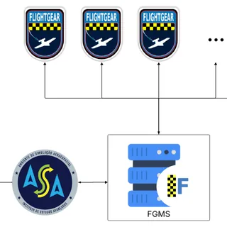 AsaFG Logo