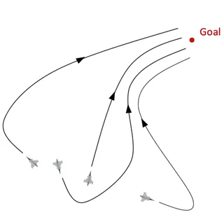 Preview of paper: Formation control method based on artificial potential fields for aircraft flight simulation