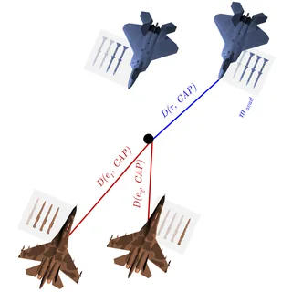 Preview of paper: Engagement Decision Support for Beyond Visual Range Air Combat
