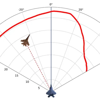 Preview of paper: Weapon Engagement Zone Maximum Launch Range Estimation