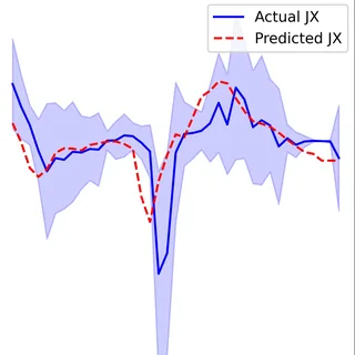 Preview of paper: Autonomous Pop-Up Attack Maneuver Using Imitation Learning