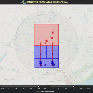 Preview of paper: ASA: A Simulation Environment for Evaluating Military Operational Scenarios