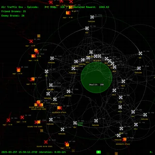 Preview of paper: DroneSwarm2D: Um Simulador de Enxame de Drones Autônomos